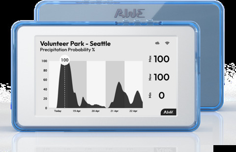 Less online, more life